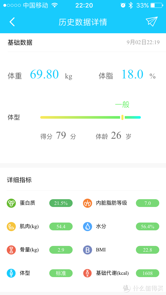 用数据说话，看看你到底有啥不一样——斐讯S7智能体脂秤使用测评