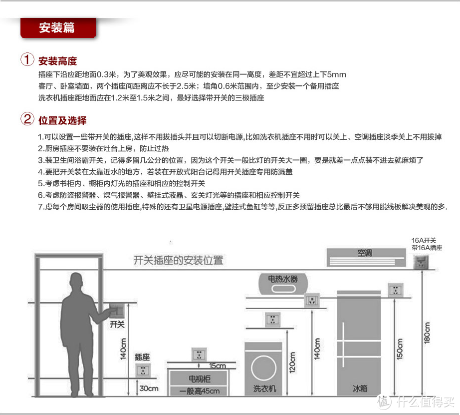 入住两周年谈谈我家插座和开关的布置