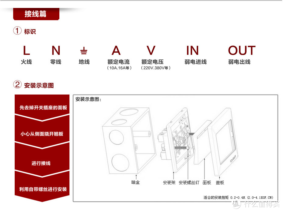 入住两周年谈谈我家插座和开关的布置