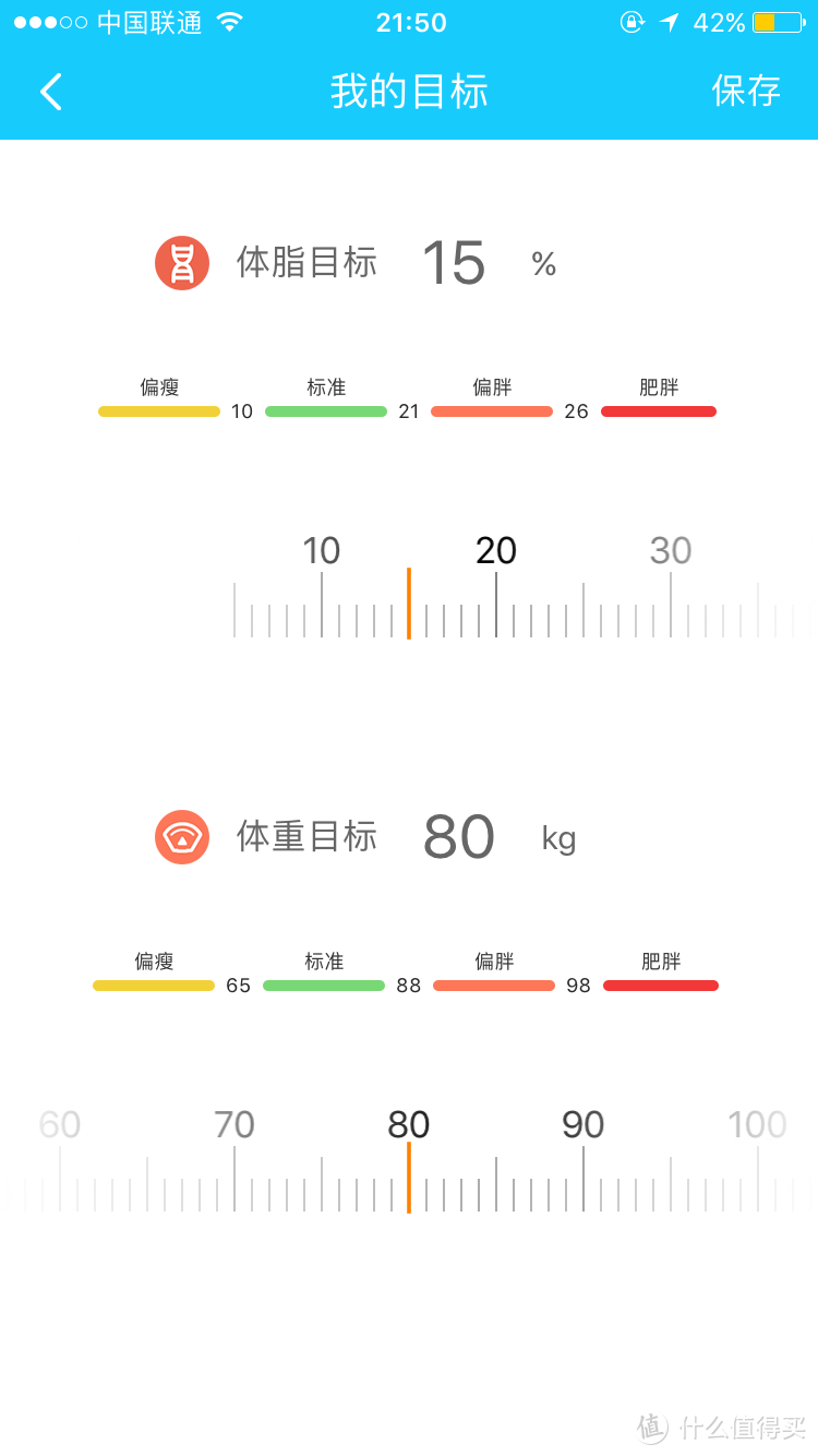 【众测】“土豪讯“的新花样  ——斐讯 S7智能体脂秤众测报告