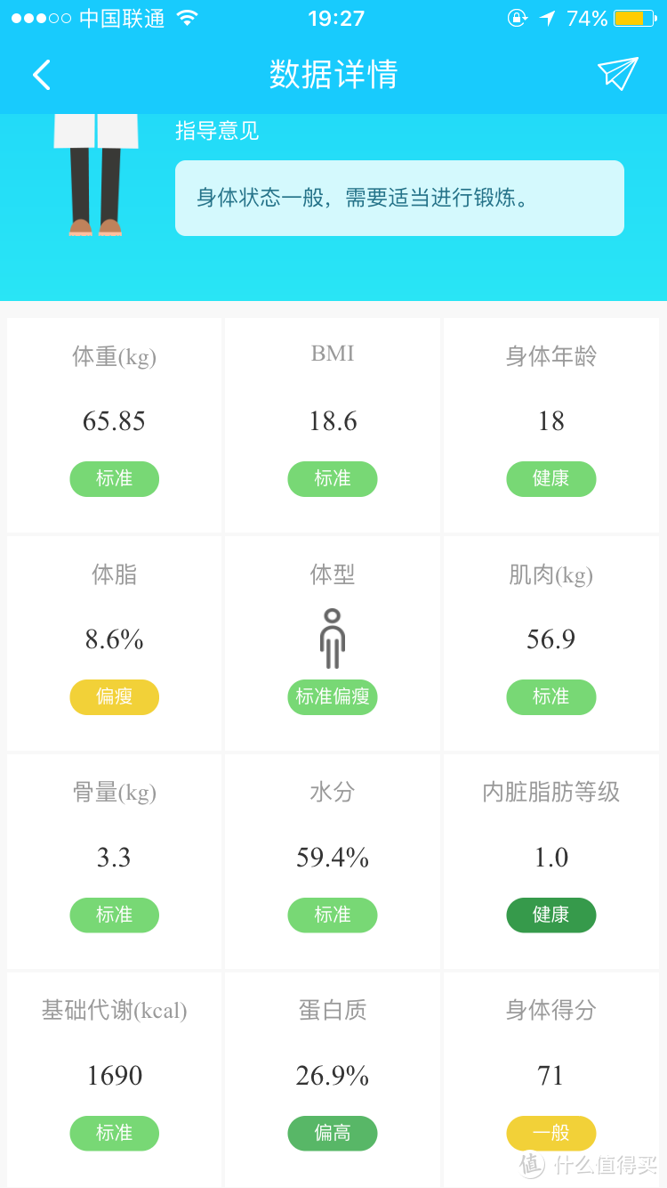 【众测】“土豪讯“的新花样  ——斐讯 S7智能体脂秤众测报告