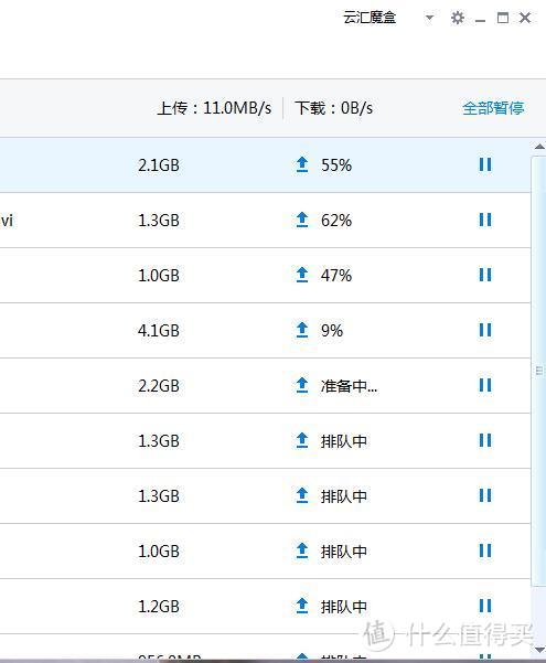 无需随身携带，却能如影随形--------Chainedbox 云汇魔盒M1评测