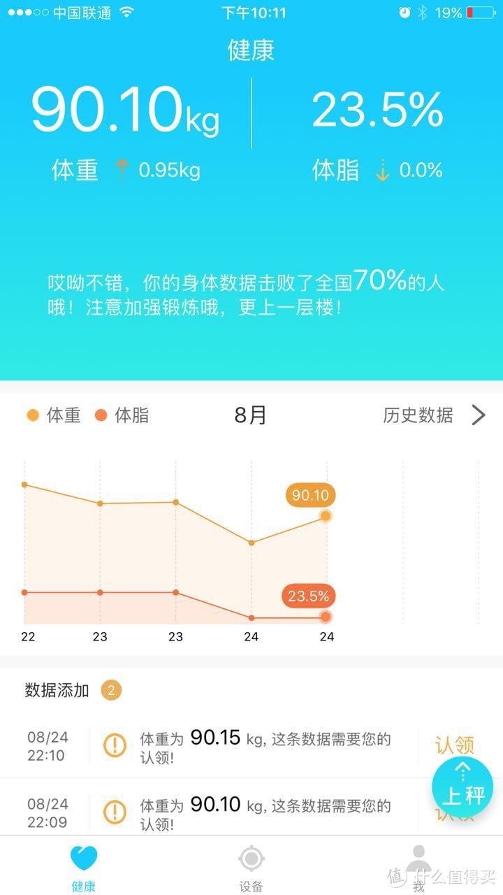 基础很好·还可以更好——斐讯 S7智能体脂秤【轻众测】