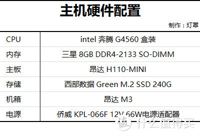 NUC 外还能选这个 — 昂达 M3-H110 迷你准系统 装机体验