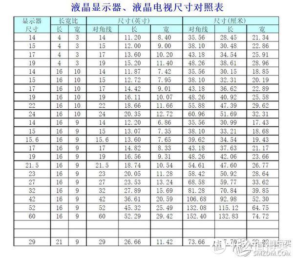 量子点技术加持的曲面屏之美：三星 C27H711QEC 显示器的深度测评