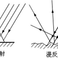 极米 imea 儿童无屏电视使用总结(投影|画面|界面|设置)