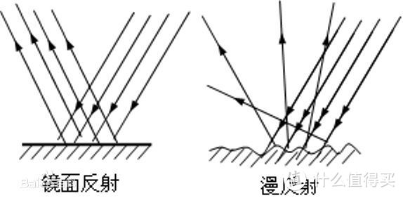 儿子别哭，爸爸给你买了专用电视！— 极米 imea 儿童无屏电视 评测