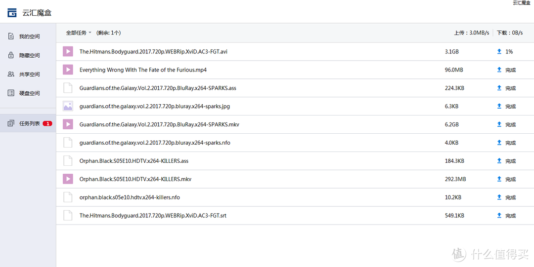 Chainedbox 云汇魔盒M1评测 - 私人网盘 + NAS，虽不完美但感受得到诚意