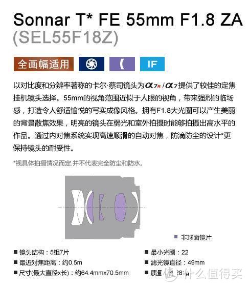 短小精悍的“今日之镜”—Sony 索尼 Sonnar T* FE 55/1.8 ZA