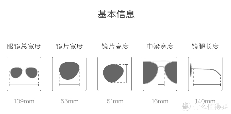 拔草 TAPOLE 近视墨镜 到手开箱体验