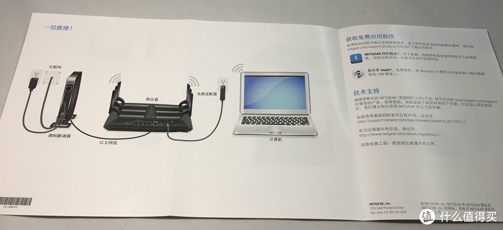 前卫出击, 提前种草! Netgear网件X6S夜鹰R8000P最新三频无线路由器 个性评测