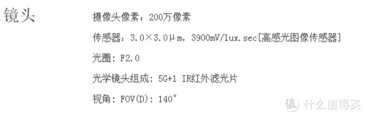 抛开价格谈品质都是耍流氓：小蚁智能后视镜评测