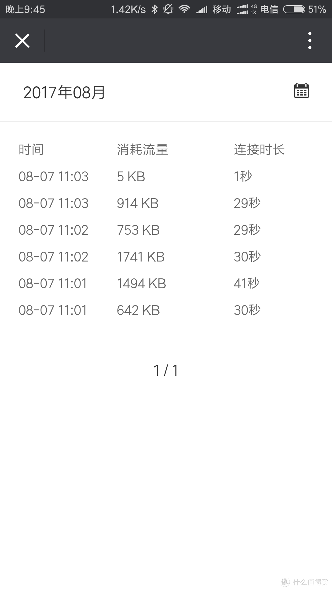 抛开价格谈品质都是耍流氓：小蚁智能后视镜评测