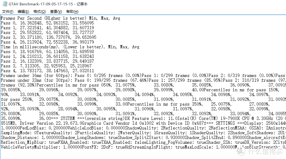 壕不讲理， i9 7900X+Vega全方位评测（番外补全篇）