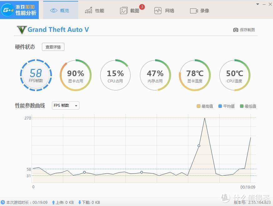 壕不讲理， i9 7900X+Vega全方位评测（番外补全篇）