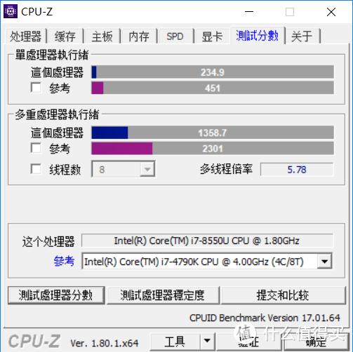 8代i7终于不再挤牙膏？—hp 惠普 战66pro 超薄本 开箱