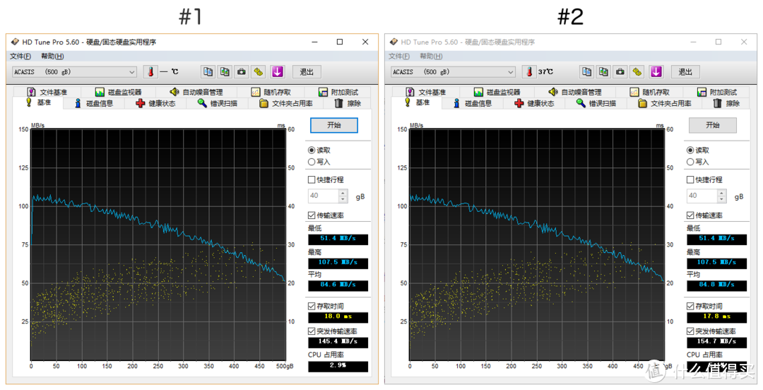 HGST HDTune 读取基准