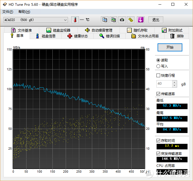 RAID1 模式 HDTune 读取基准测试