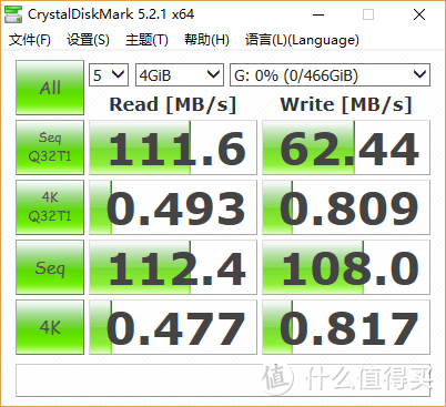 RAID1 模式 CrystalDiskMark 测试