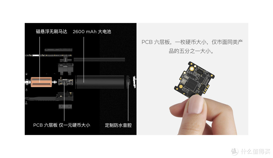 会说话的口腔护理专家——Oclean One智能声波电动牙刷