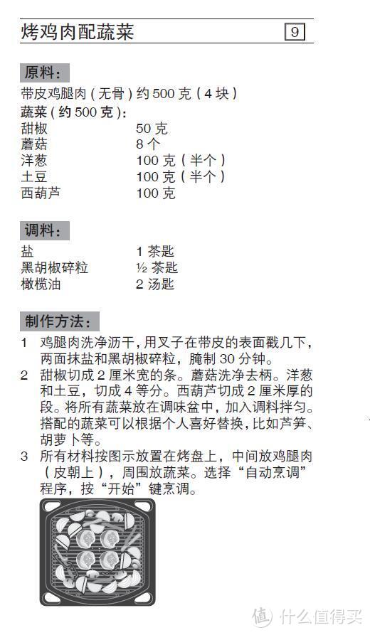 多一点创新，多一些省心，松下NU-HX200S煎烤箱评测