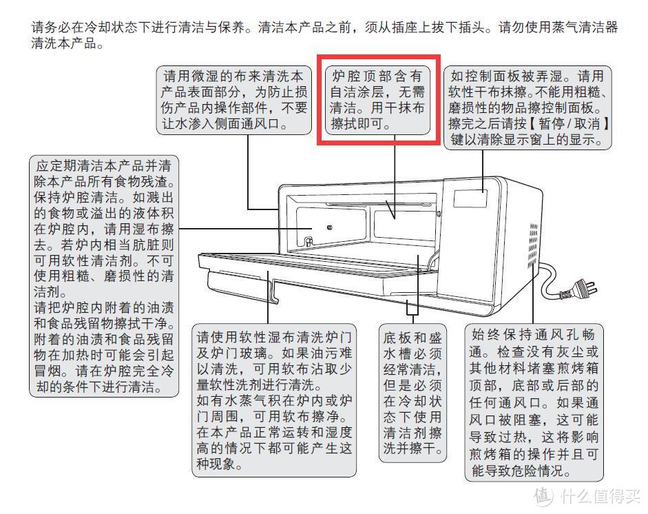 多一点创新，多一些省心，松下NU-HX200S煎烤箱评测