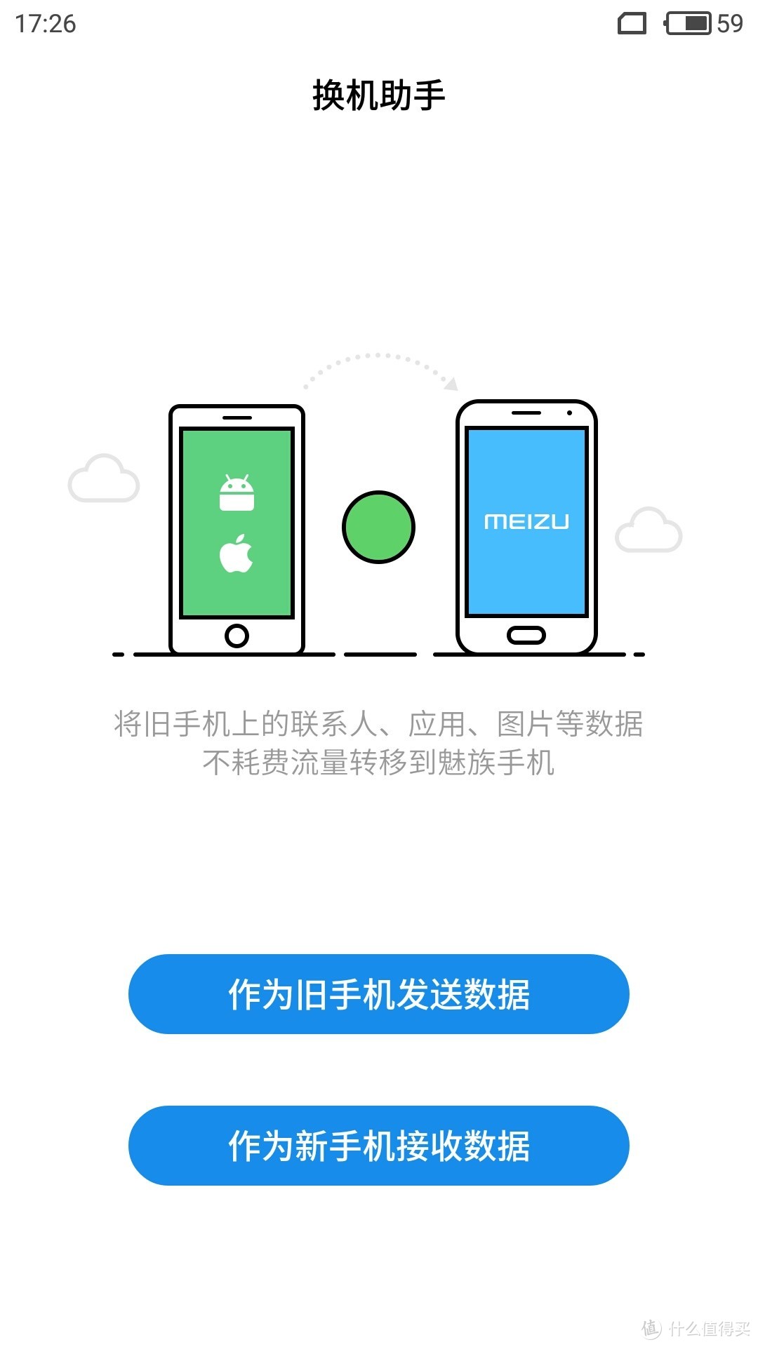 我的智能手机使用历程：只用千元机，同时晒单千元机的青年良品：MEIZU 魅蓝 E2 手机