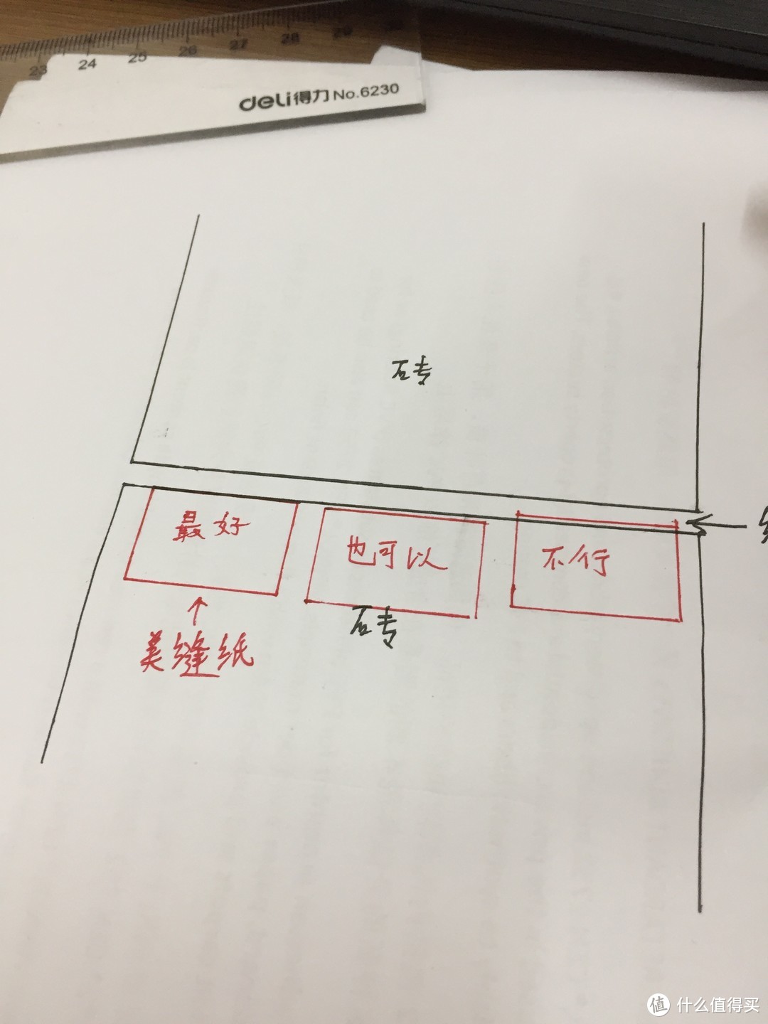 断断续续一个月 — 一套房子换来的美缝经验