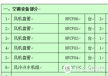 设计方案的确定