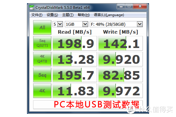 大水管，大流量 - NETGEAR 美国网件 R8000P 智能无线路由器众测报告