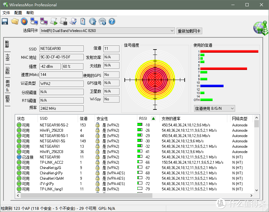 大水管，大流量 - NETGEAR 美国网件 R8000P 智能无线路由器众测报告