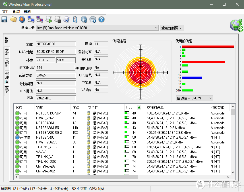 大水管，大流量 - NETGEAR 美国网件 R8000P 智能无线路由器众测报告