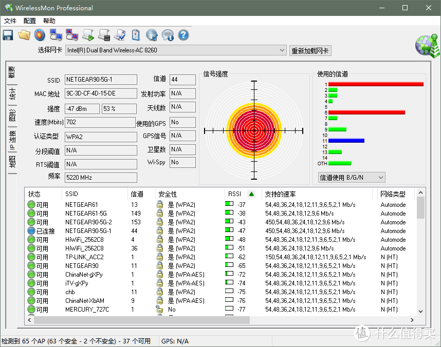 大水管，大流量 - NETGEAR 美国网件 R8000P 智能无线路由器众测报告