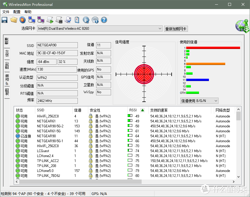 大水管，大流量 - NETGEAR 美国网件 R8000P 智能无线路由器众测报告