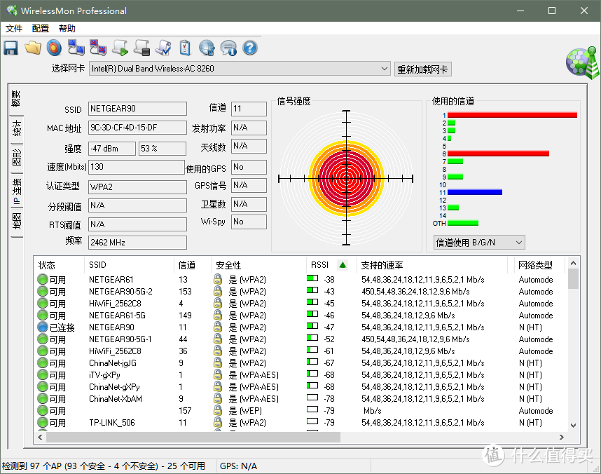 大水管，大流量 - NETGEAR 美国网件 R8000P 智能无线路由器众测报告