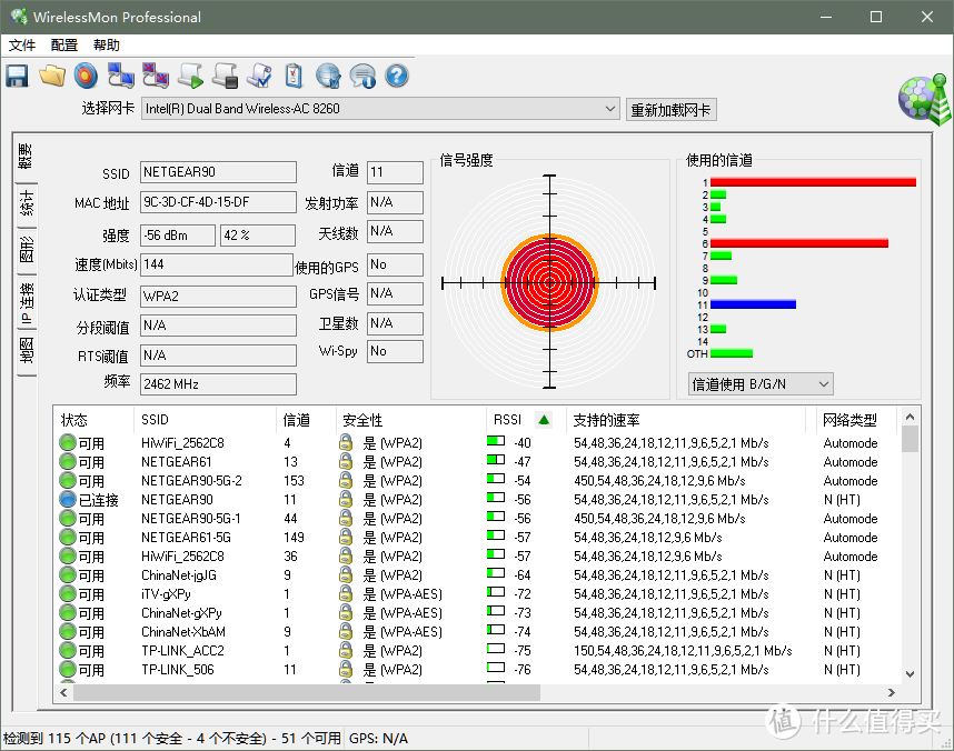 大水管，大流量 - NETGEAR 美国网件 R8000P 智能无线路由器众测报告