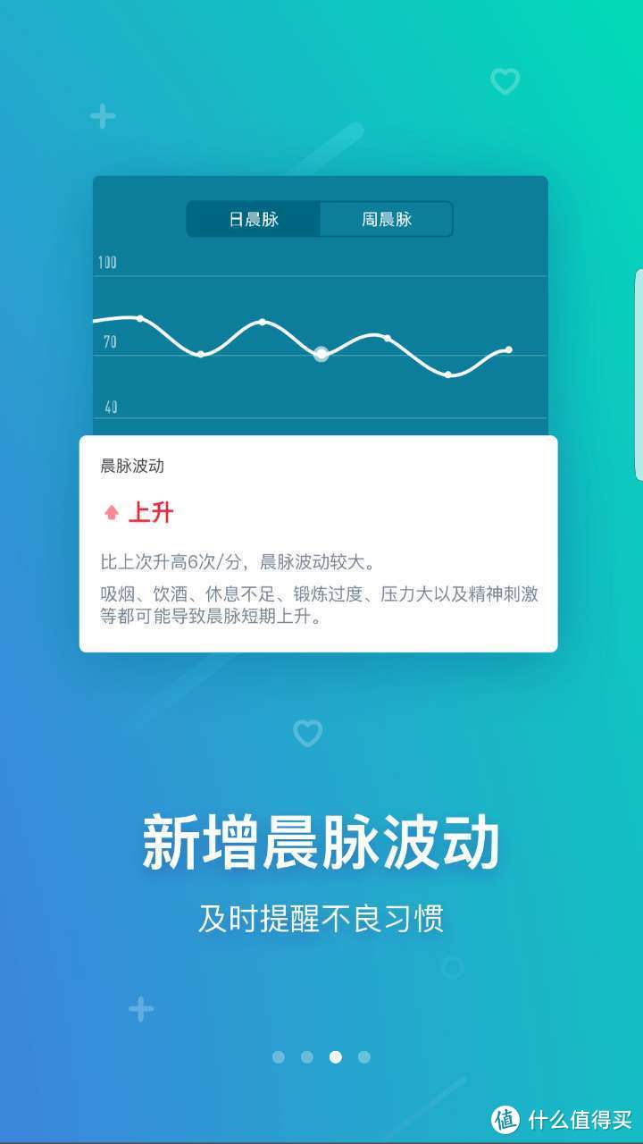 你需要一个智能手环么？乐心手环 ZIVA plus评测报告