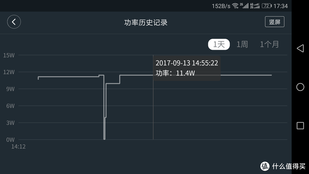 大水管，大流量 - NETGEAR 美国网件 R8000P 智能无线路由器众测报告