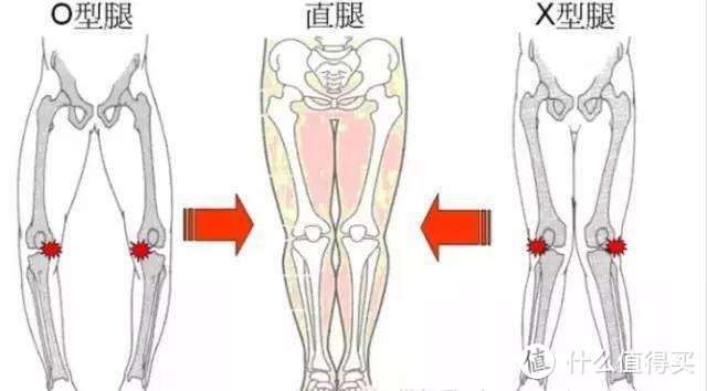 #原创新人#半月板伤不起—羽毛球爱好者半月板轻度损伤后重回球场之路