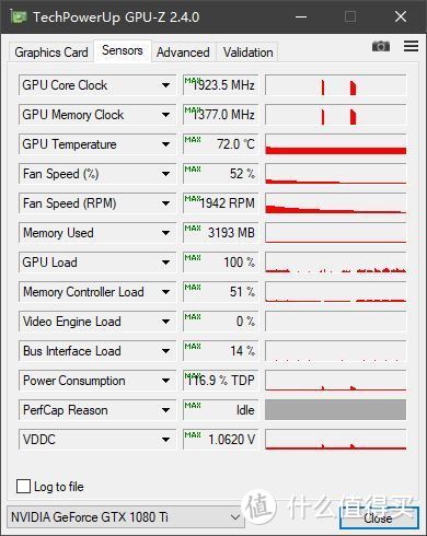 炸裂的性价比 — EVGA GTX1080Ti SC BLACK 使用评测