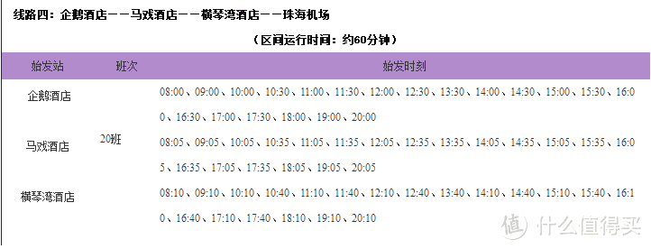 错峰亲子游，珠海长隆海洋王国及澳门详细攻略