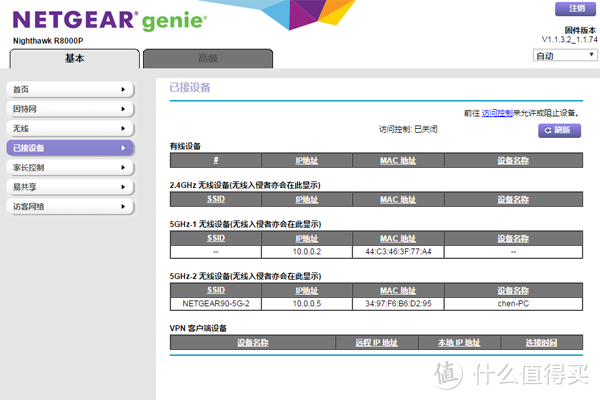 大水管，大流量 - NETGEAR 美国网件 R8000P 智能无线路由器众测报告