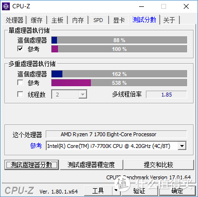 #原创新人#十合一超长文：从7700K到1700，我的11L ITX折腾之路 附ryzen信仰幽灵散热器首拆