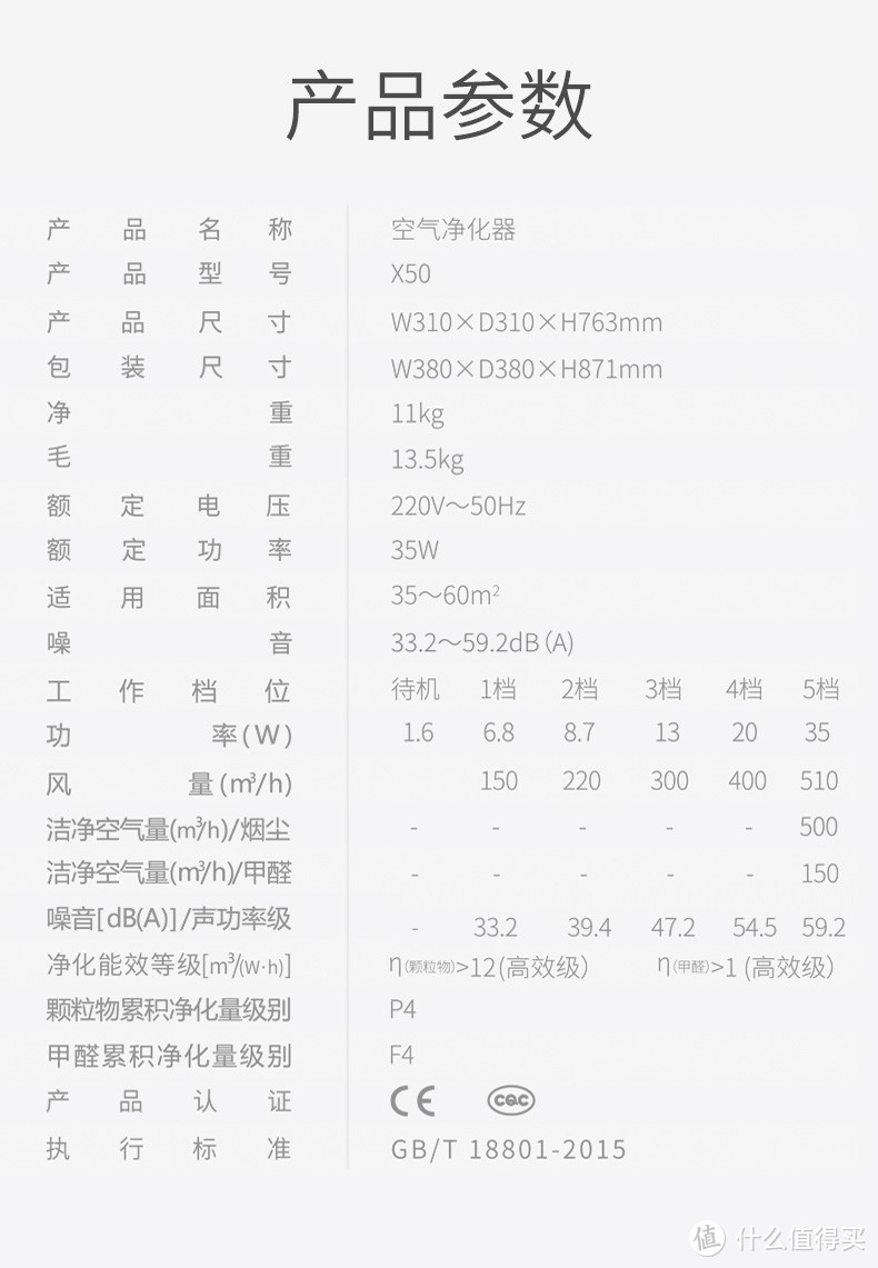 消声室里有台X50在安静地除霾