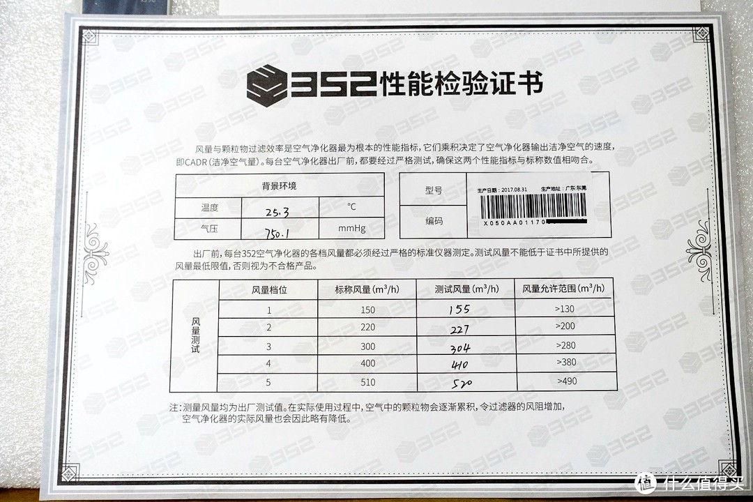 堪比当年的三大件——352 X50空气净化器评测 附与X80的简单对比