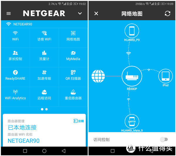 大水管，大流量 - NETGEAR 美国网件 R8000P 智能无线路由器众测报告