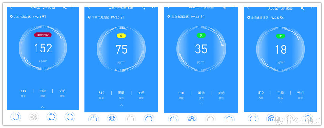堪比当年的三大件——352 X50空气净化器评测 附与X80的简单对比