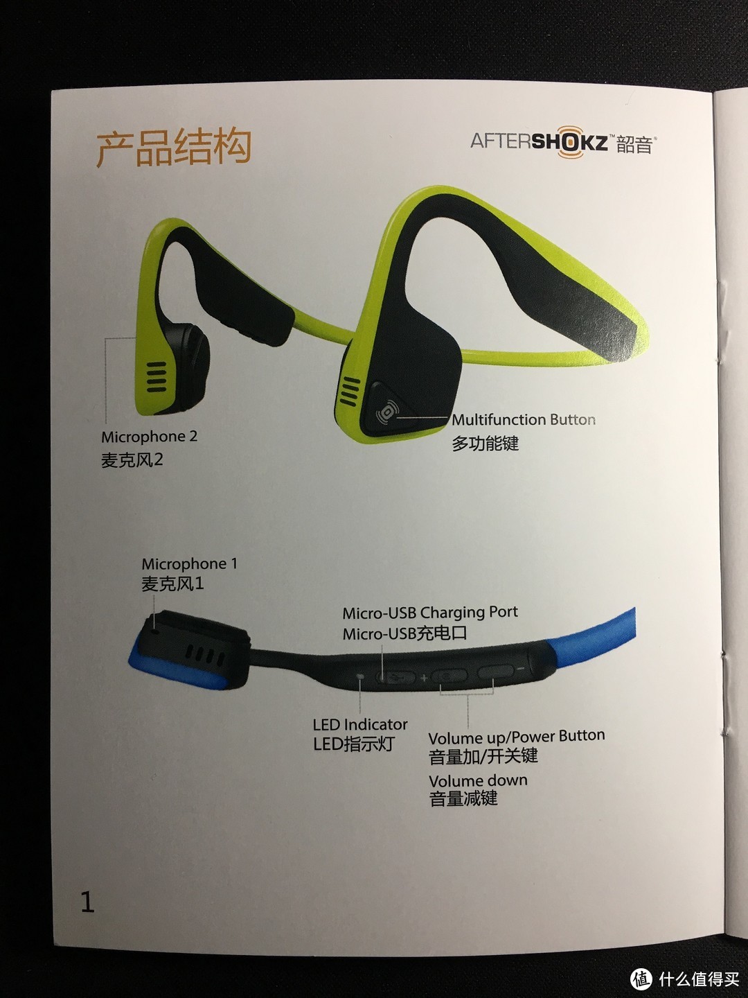 轻体验—AfterShokz  韶音 AS600 骨传导运动耳机 开箱