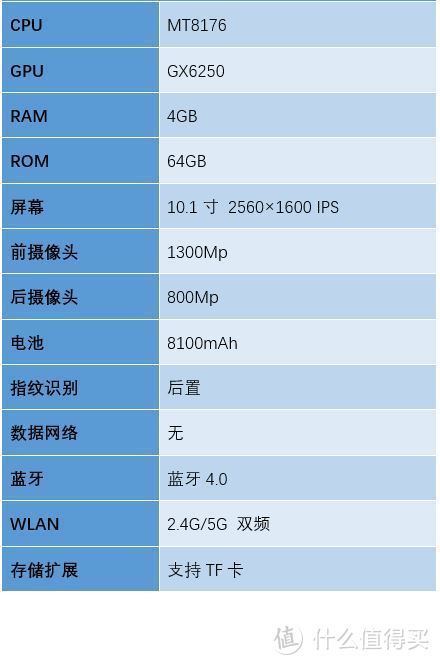 表现均衡，独具匠心——台电T10平板电脑众测报告