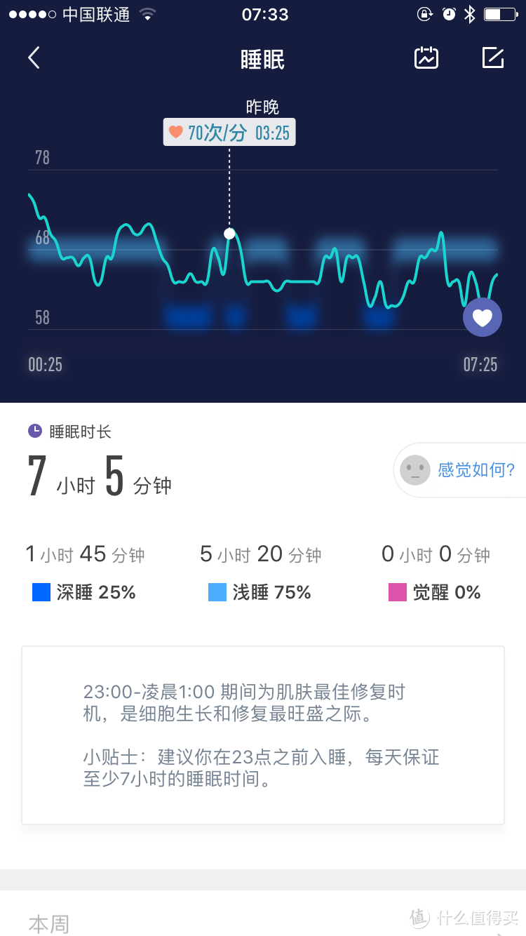 腕间一抹信念蓝--乐心ZIVA Plus手环，不错的手环